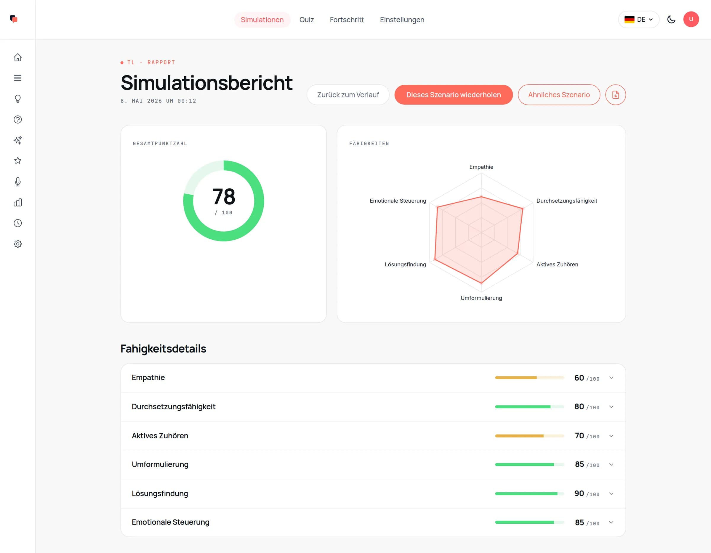 TrustLeader-Simulationsbericht: Gesamtpunktzahl 78/100 und Fähigkeitsradar