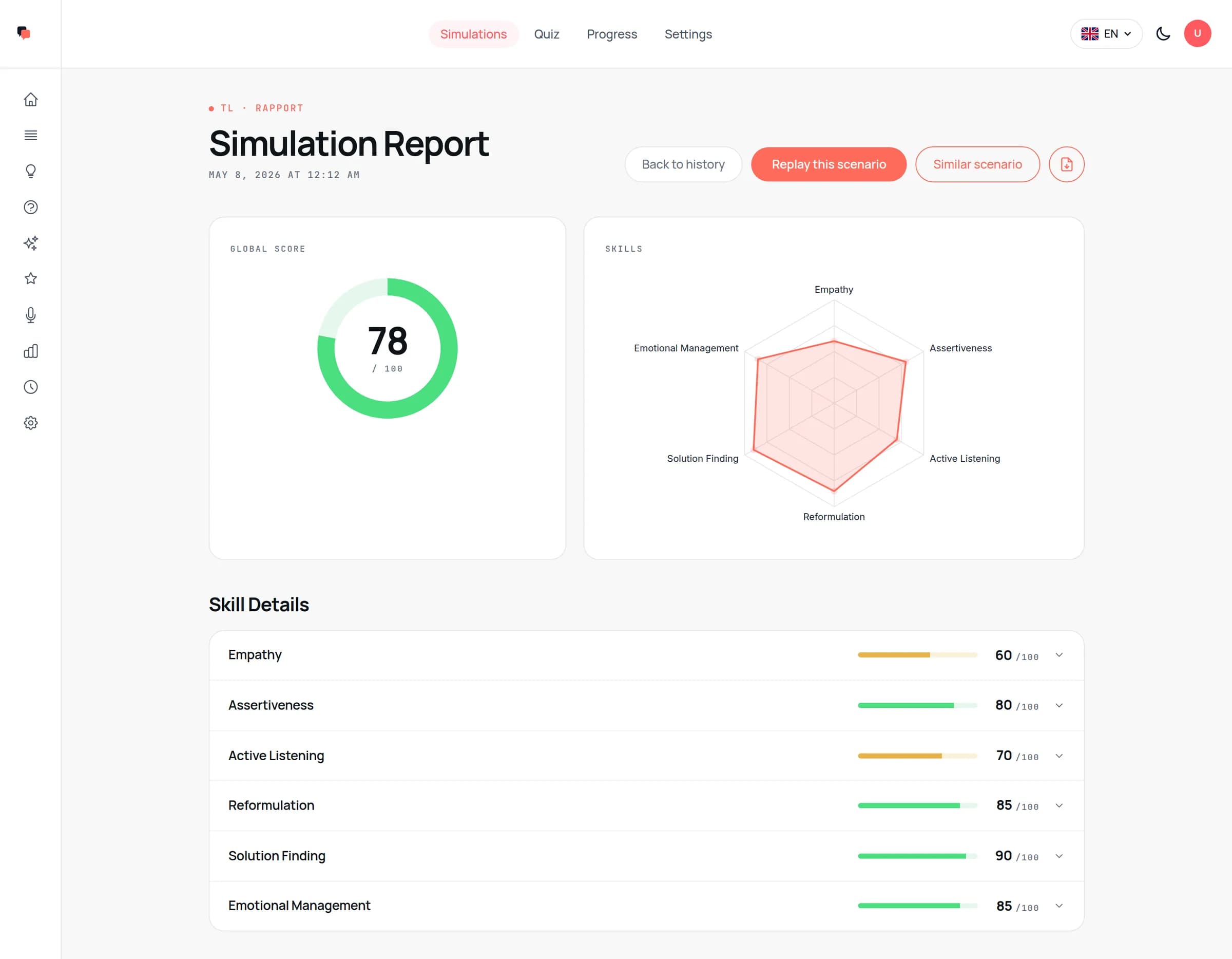 TrustLeader simulation report: overall score of 78/100 and skills radar