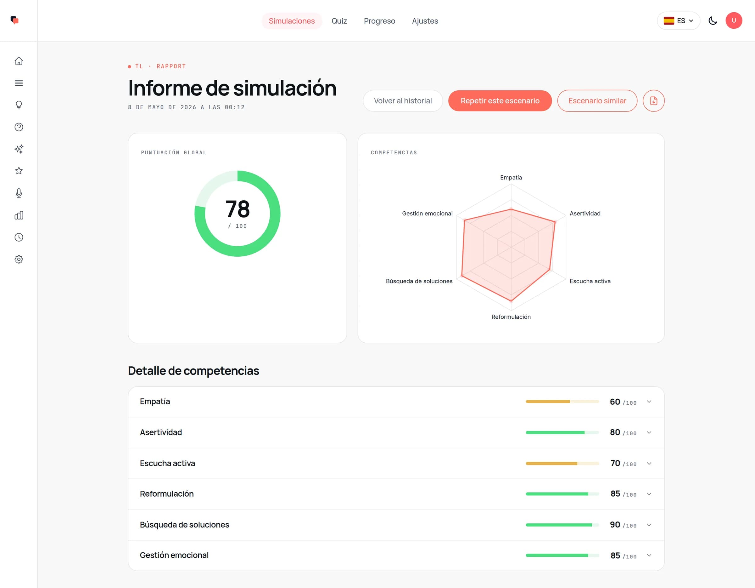 Informe de simulación de TrustLeader: puntuación global de 78/100 y radar de competencias