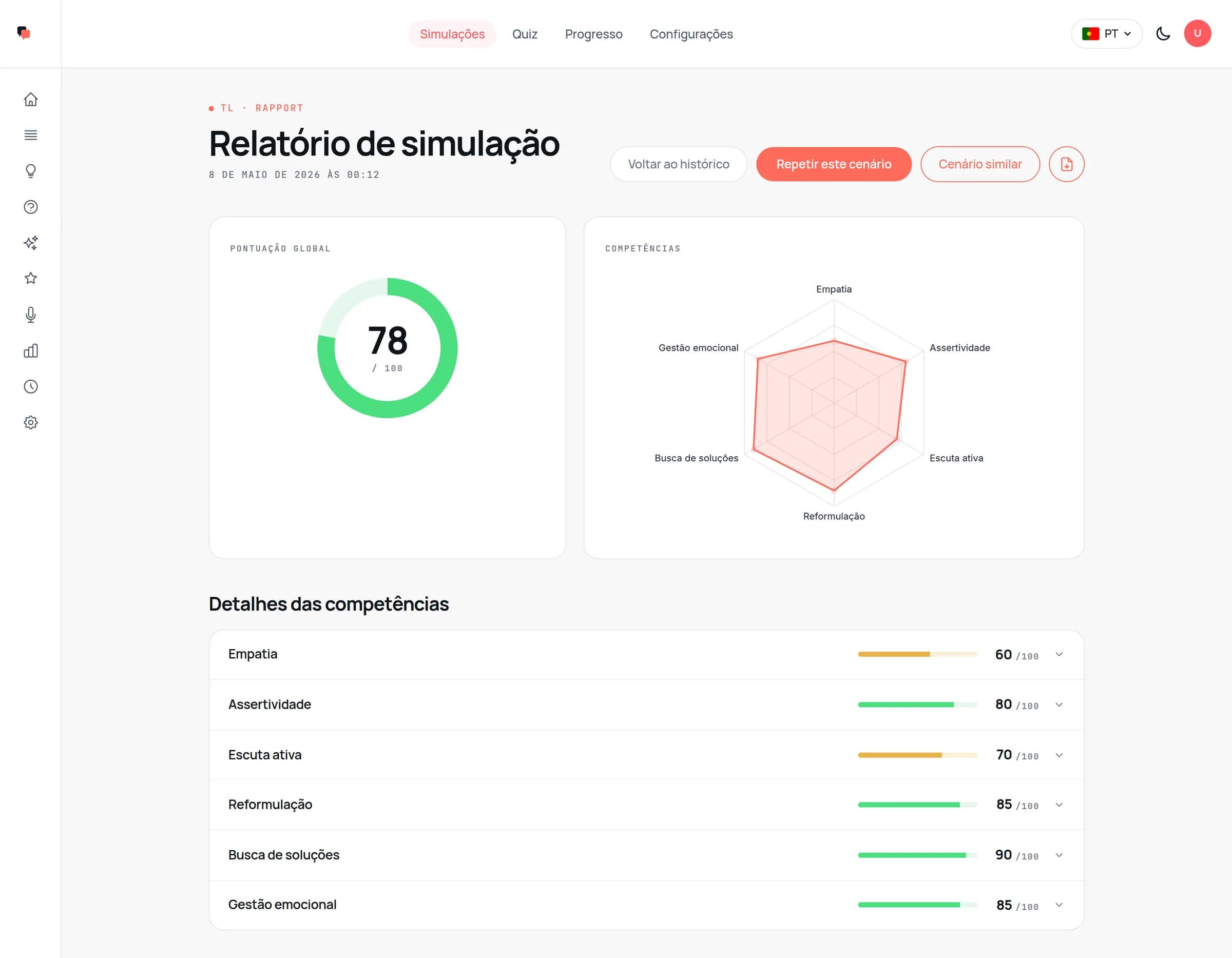 Relatório de simulação TrustLeader: pontuação global de 78/100 e radar de competências